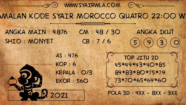 Prediksi Morocco Quatro 22:00 WIB